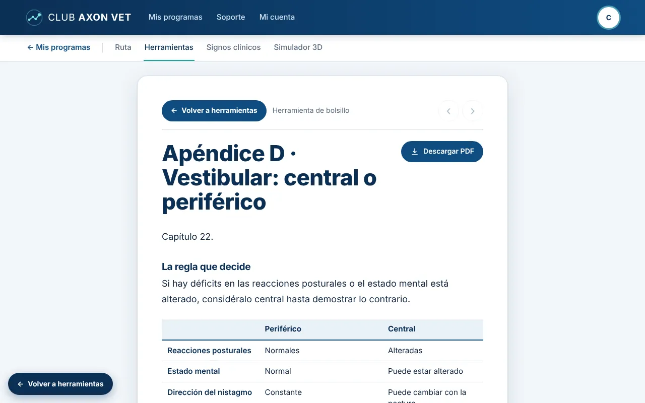 Herramienta de bolsillo: vestibular central o periférico, con botón de descargar PDF