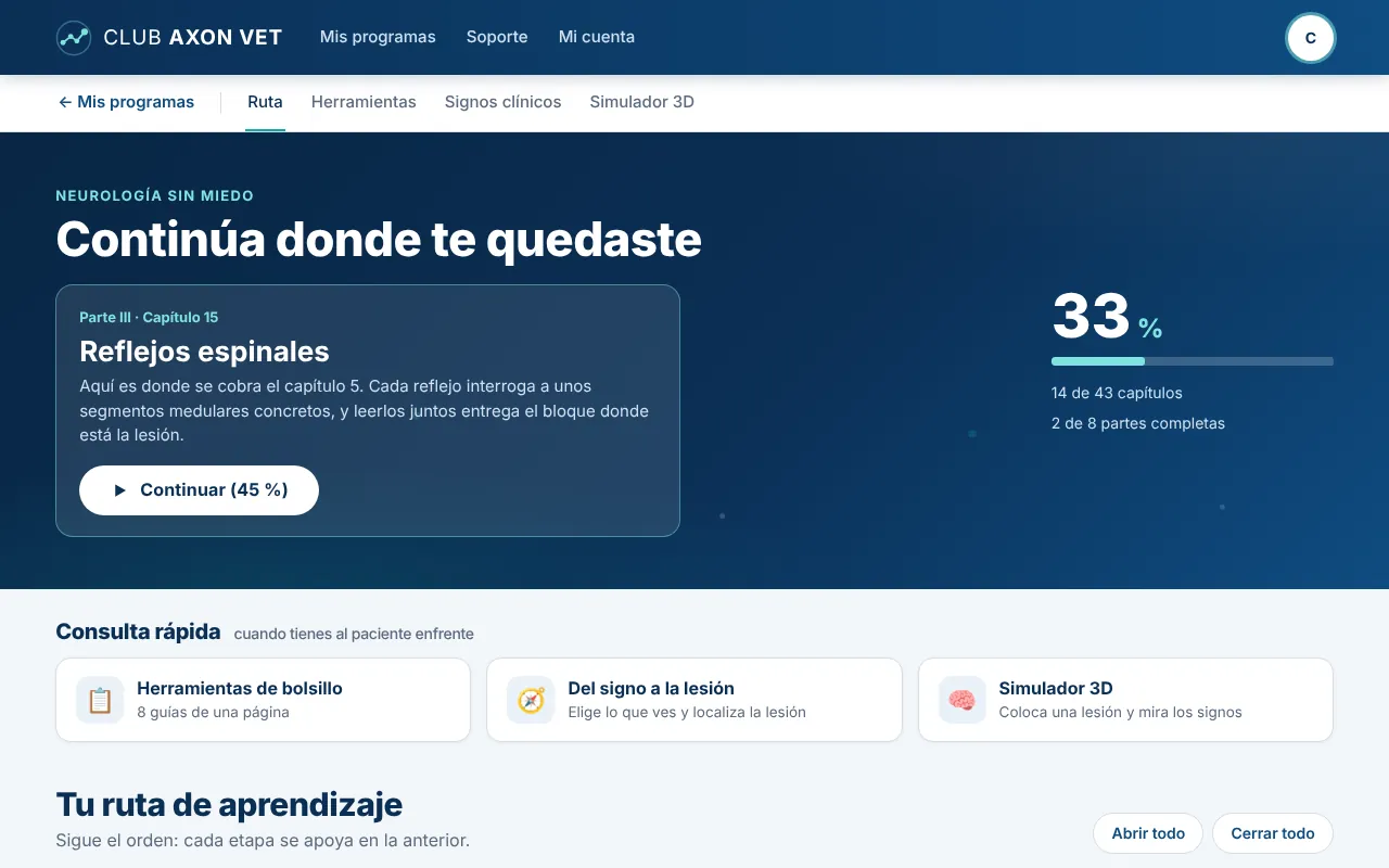Ruta de aprendizaje del club con tu avance y el siguiente capítulo